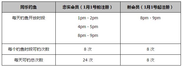 更开僻新的宣传模式，与便利蜂等线下便利店合作播放宣传预告片，一环扣一环的线上线下联动，让《八佰》会成为2020年最为特殊和最被记住的一部华语电影